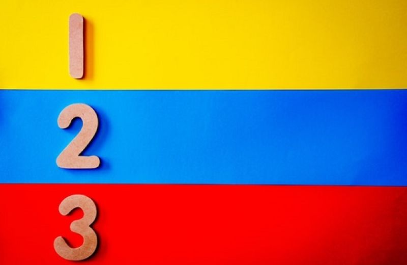 credito-ricerca-sviluppo-2020-differenze-tipologie-innovazione-processo