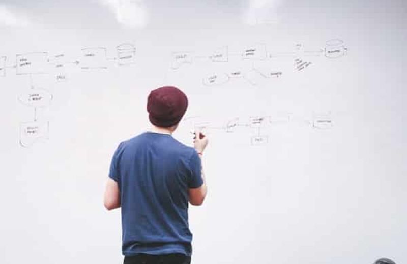 Finpiemonte-bando-scup-start-up-innovazione