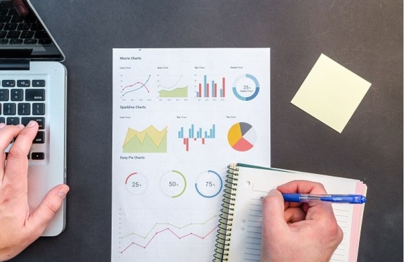 budget-vendite-previsioni